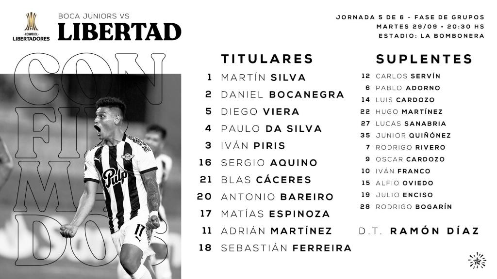Boca Juniors vs Libertad | Copa Libertadores | ESPN 2 | FOX Sports