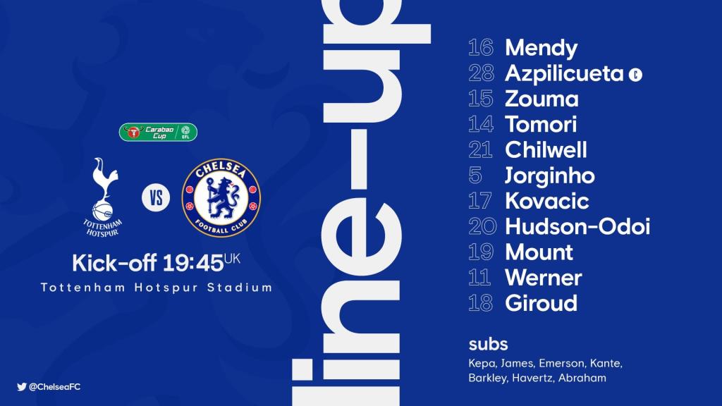 Tottenham vs Chelsea | Capital One Cup 2020 | Tottenham contra Chelsea Tottenham vs Chelsea | Capital One Cup 2020 | Tottenham contra Chelsea