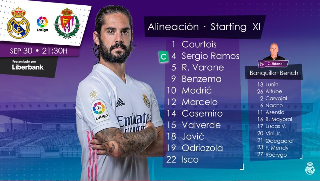 Real Madrid vs Real Valladolid | LaLiga | DirecTV | Real Madrid contra Valladolid