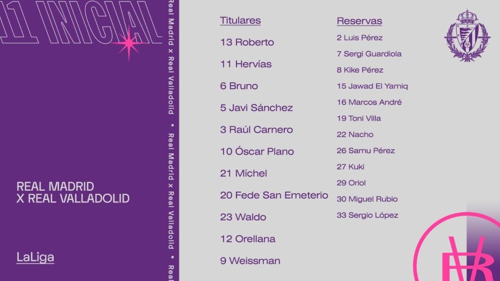 Real Madrid vs Real Valladolid | LaLiga | DirecTV | Real Madrid contra Valladolid