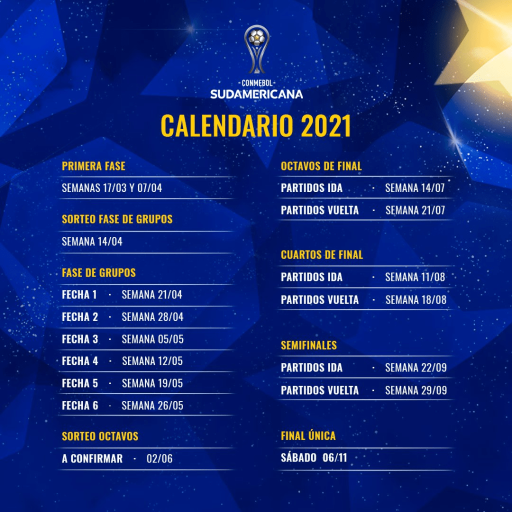 Conmebol anuncia modificaciones para la Copa Sudamericana en su edición 2021 | libero.pe