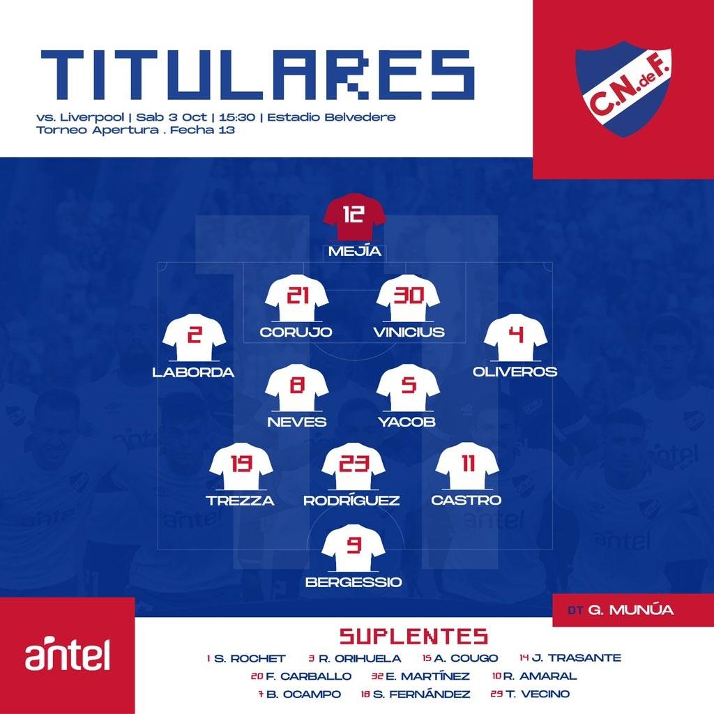 Nacional vs Liverpool – Campeonato Uruguayo 2020 – VTV – GOLTV Nacional vs Liverpool – Campeonato Uruguayo 2020 – VTV – GOLTV