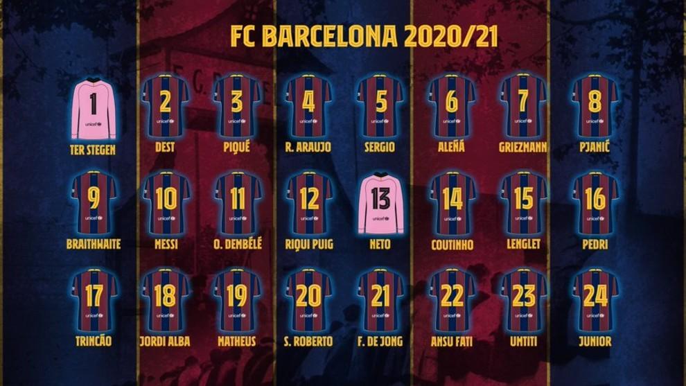 Barcelona Barcelona