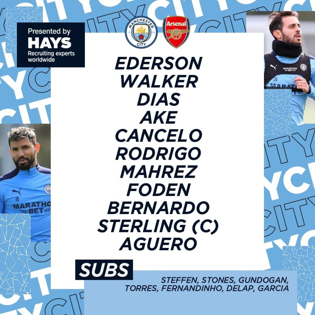 Manchester United vs Arsenal – Premier League – Sergio Agüero – ESPN – Manchester City contra Arsenal