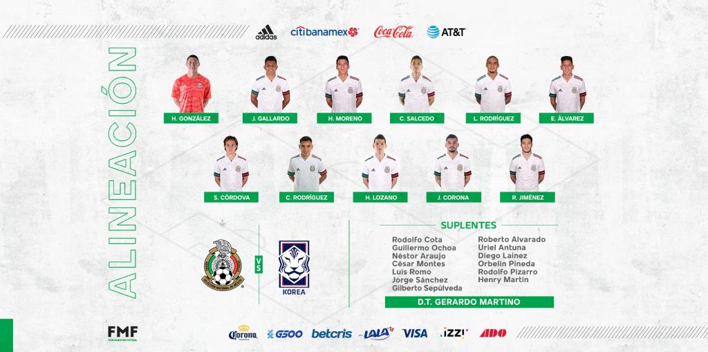 Mexico Del Tata Martino Gano 3 2 A Corea Del Sur En Amistoso Fecha Fifa
