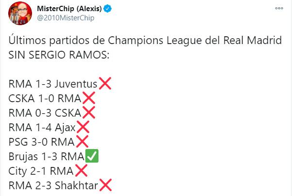 Real Madrid Real Madrid