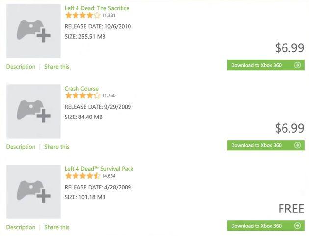 Precios Juegos Consola