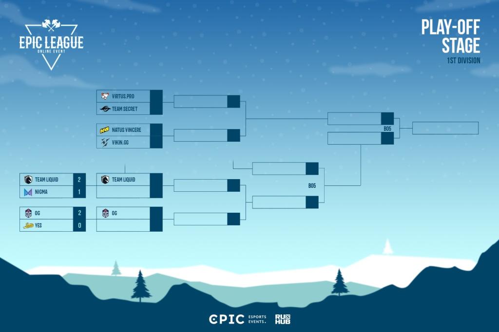 Brackets EPICENTER Brackets EPICENTER