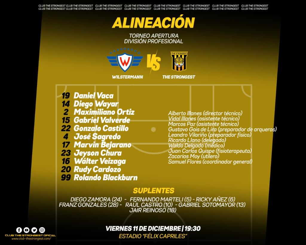 the-strongest the-strongest