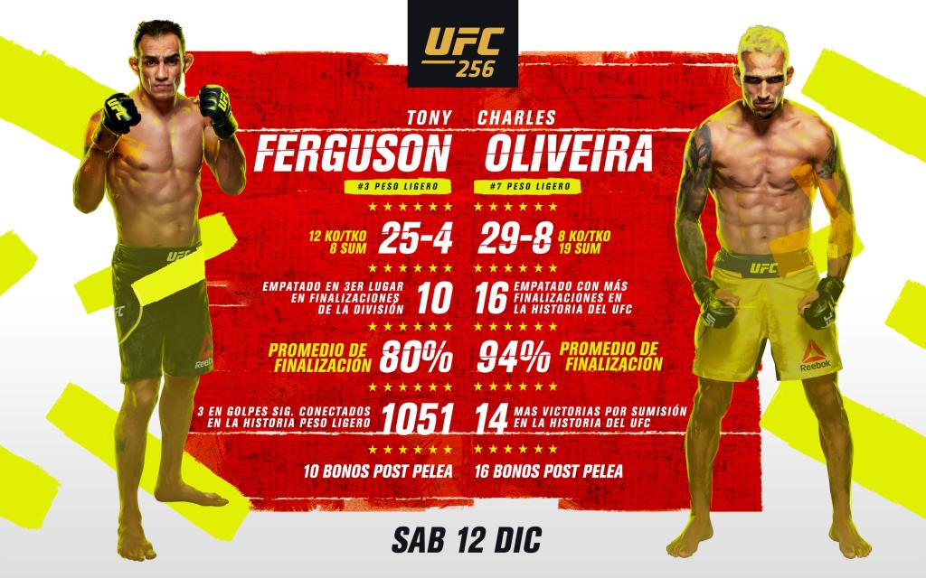 UFC