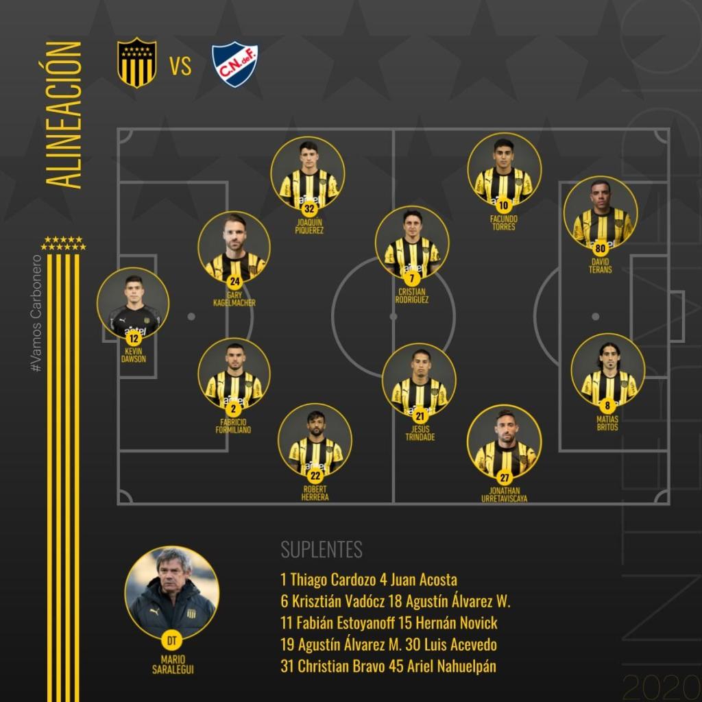 Ver Goltv En Vivo Penarol Vs Nacional Online Vtv Transmision Enlace Oficial Horarios Canales Partido De Hoy Clasico Torneo Intermedio Campeonato Uruguayo 2020 Vtv Streaming Futbol Uruguayo La Tribuna