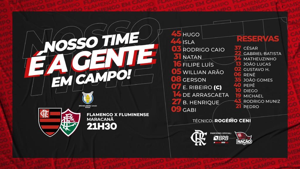 Flamengo X Fluminense En Vivo 0 0 En Directo Por Brasileirao