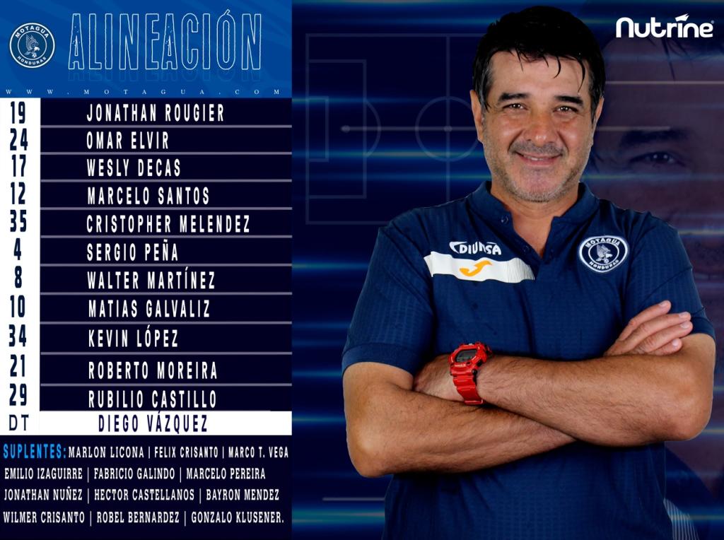Olimpia vs Motagua – Liga Nacional de Honduras – Televicentro – CentroAmérica TV