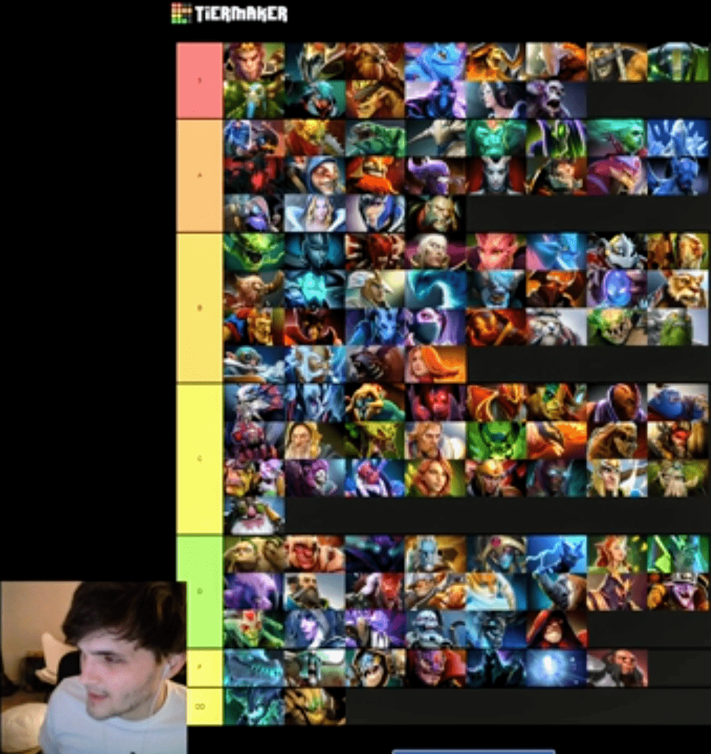 Dota 2