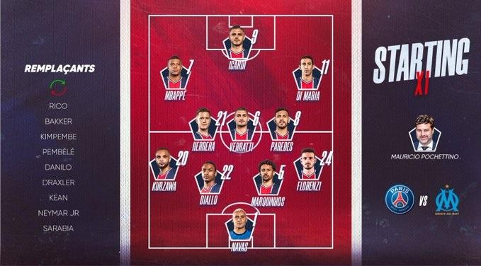 PSG vs Marsella – Supercopa de Francia 2021 – DirecTV Sports – ESPN 2
