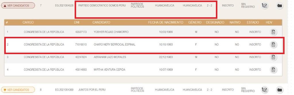 somos perú