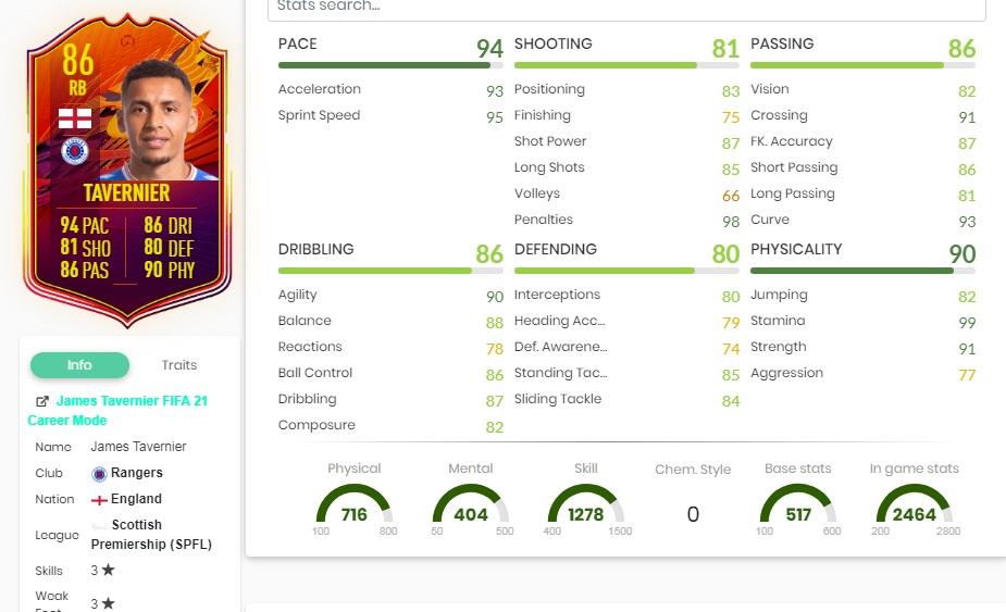 tavernier fifa 21 headliners