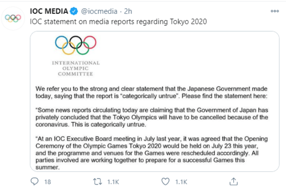 Tokio 2020