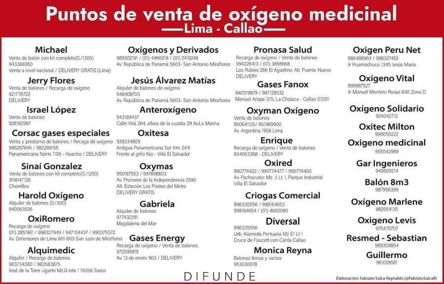 Venta de oxígeno