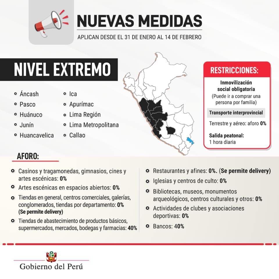 CUARENTENA