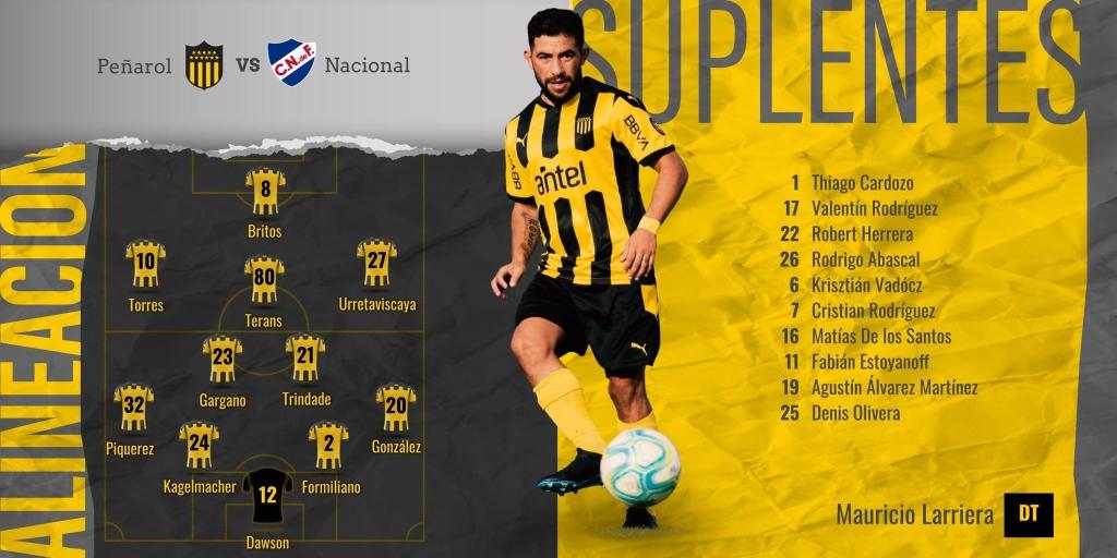 VER Nacional vs Peñarol EN VIVO HOY: Ver VTV EN VIVO gratis, vtv online  stream, VTV Uruguay online gratis rojadirecta fútbol uruguayo, Deportes