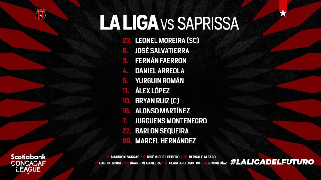 Alajuelense vs Saprissa – Liga Concacaf 2020 – Concacaf League 2021 – FOX Sports 2 – TUDN