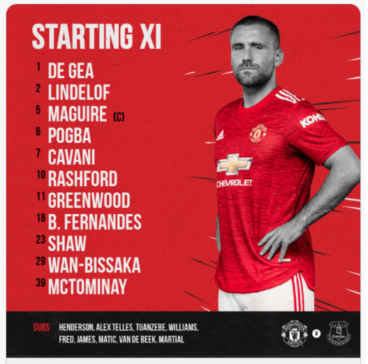 Alineaciones de manchester united contra everton fc