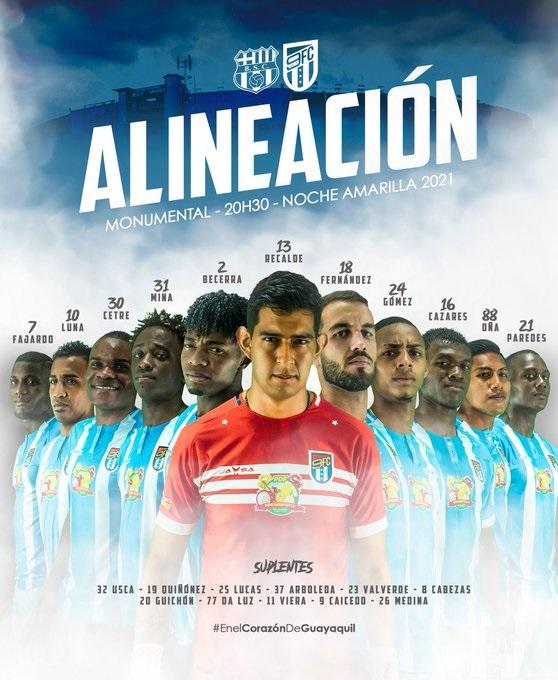Barcelona SC vs 9 de Octubre – Noche Amarilla 2021 – GOLTV Ecuador – GOLTV Play