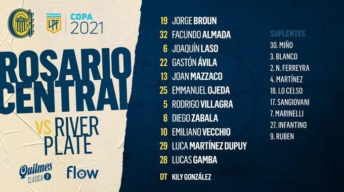 River vs Rosario Central – Copa de la Liga Profesional – TNT Sports – FOX Sports Premium – TyC Sports – ESPN 2 – ESPN PLAY River vs Rosario Central – Copa de la Liga Profesional – TNT Sports – FOX Sports Premium – TyC Sports – ESPN 2 – ESPN PLAY