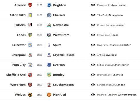 Premier League 
