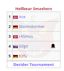Hellbear Smashers Hellbear Smashers