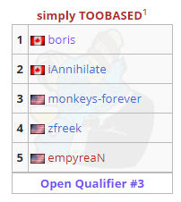 simply TOOBASED simply TOOBASED