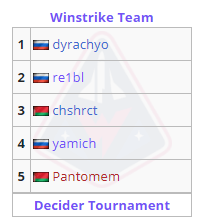 Roster Winstrike Roster Winstrike