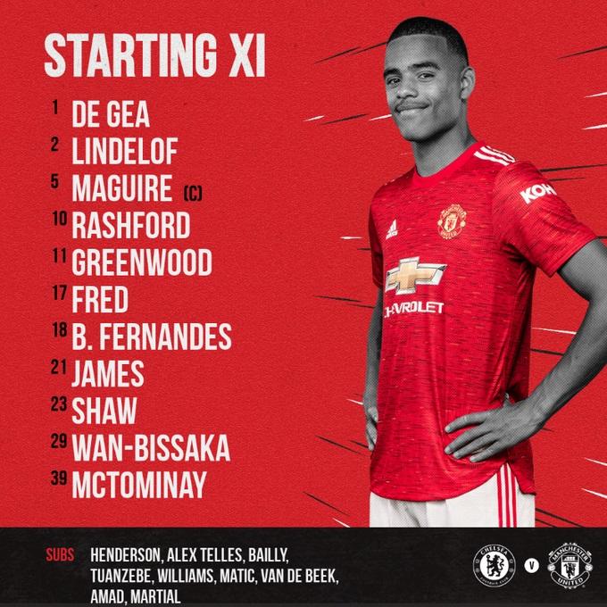 Chelsea vs. Manchester United – Premier League – ESPN 2 – SKY Sports