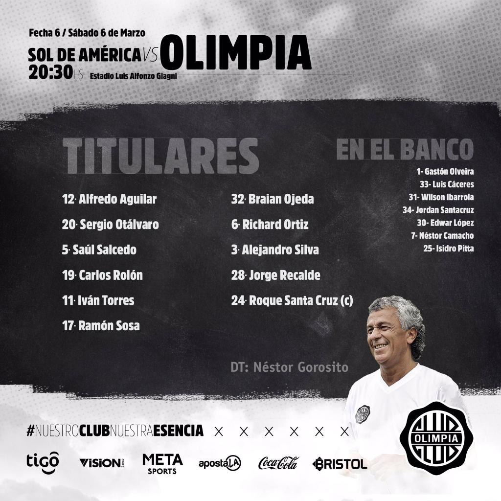 Olimpia vs Sol de América – Liga Paraguaya 2021 – TiGO Sports – Fútbol Paraguayo