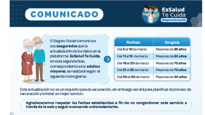 cronograma actualizar datos