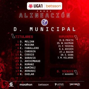 Municipal