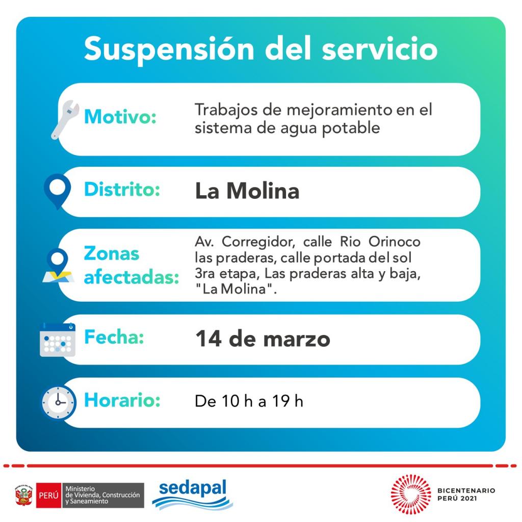 sedapal