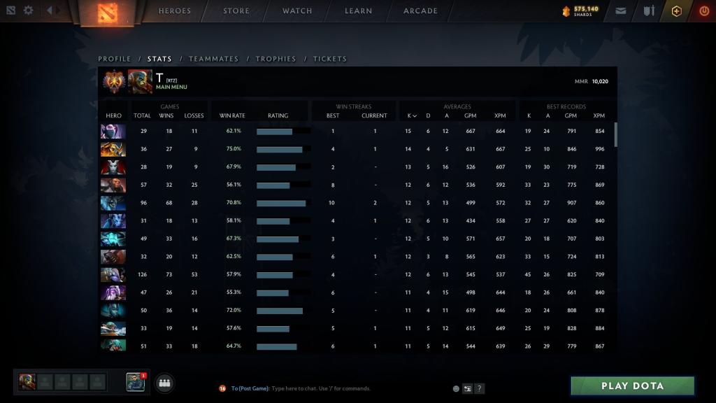 Dota 2