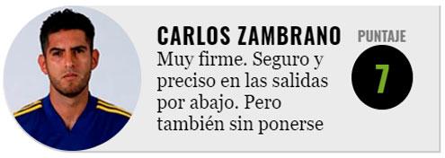 Carlos Zambrano