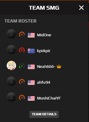 Team SMG Dota 2 Team SMG Dota 2