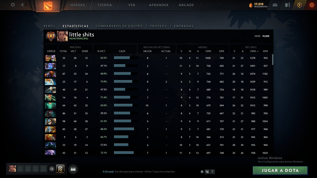 Dota 2 Dota 2
