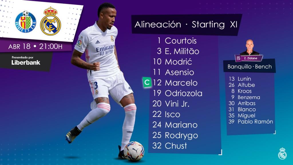 Real Madrid vs Getafe – LaLiga Santander – DirecTV Sports – SKY Sports – Movistar LaLiga 2 Real Madrid vs Getafe – LaLiga Santander – DirecTV Sports – SKY Sports – Movistar LaLiga 2