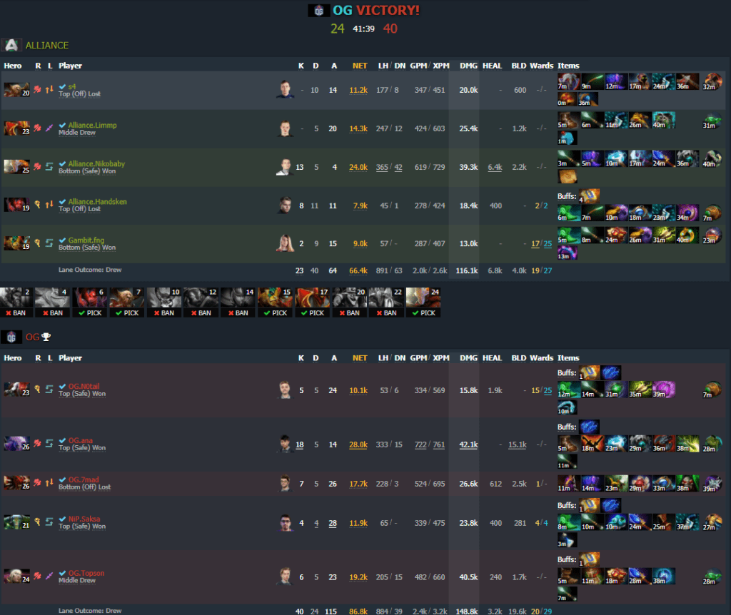 OG vs Alliance Juego 1