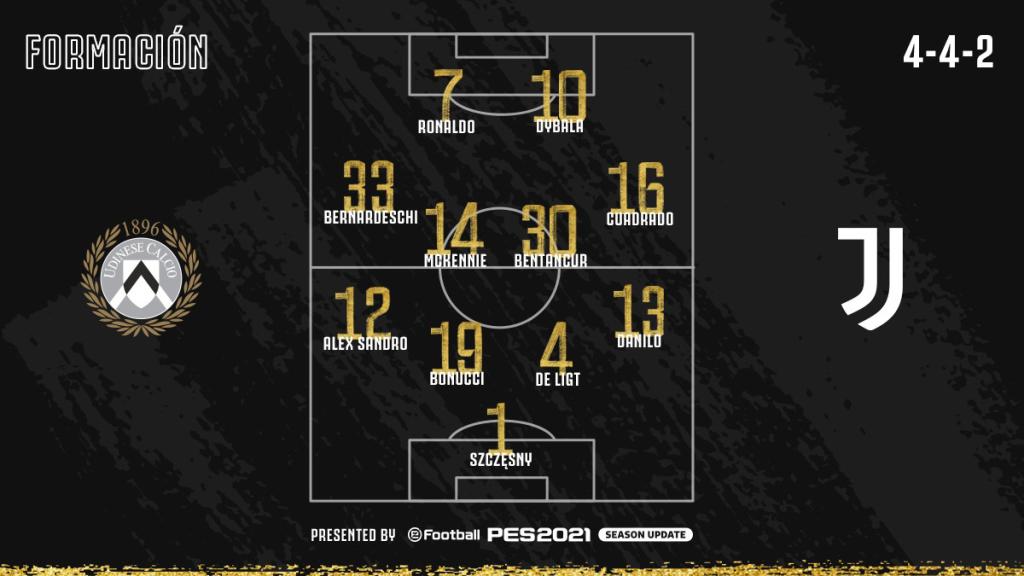 Juventus