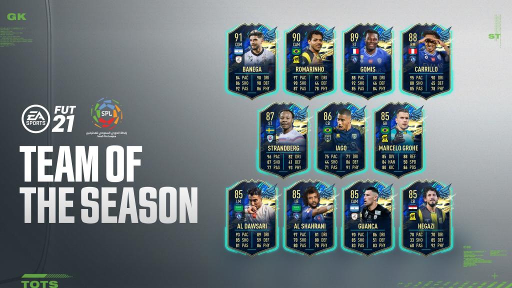 andre carrillo tots fifa 21
