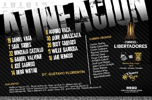 The Strongest vs Santos – Copa Libertadores 2021 – FOX Sports 2 – Facebook Watch