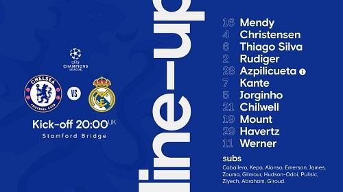 Chelsea vs Real Madrid – Champions League 2021 – ESPN 2 – FOX Sports 2 – Movistar Liga de Campeones – TUDN