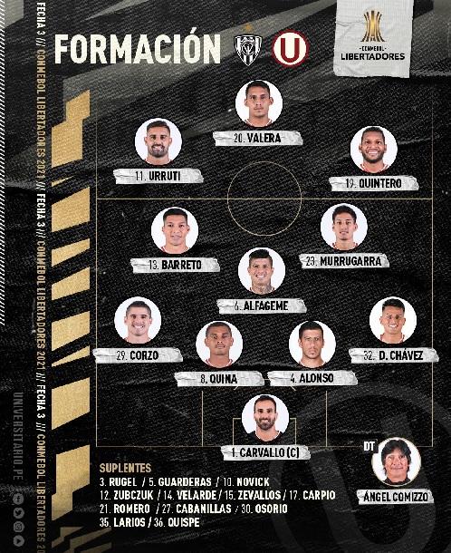 Universitario vs Independiente del Valle – Copa Libertadores 2021 – ESPN – Facebook Watch