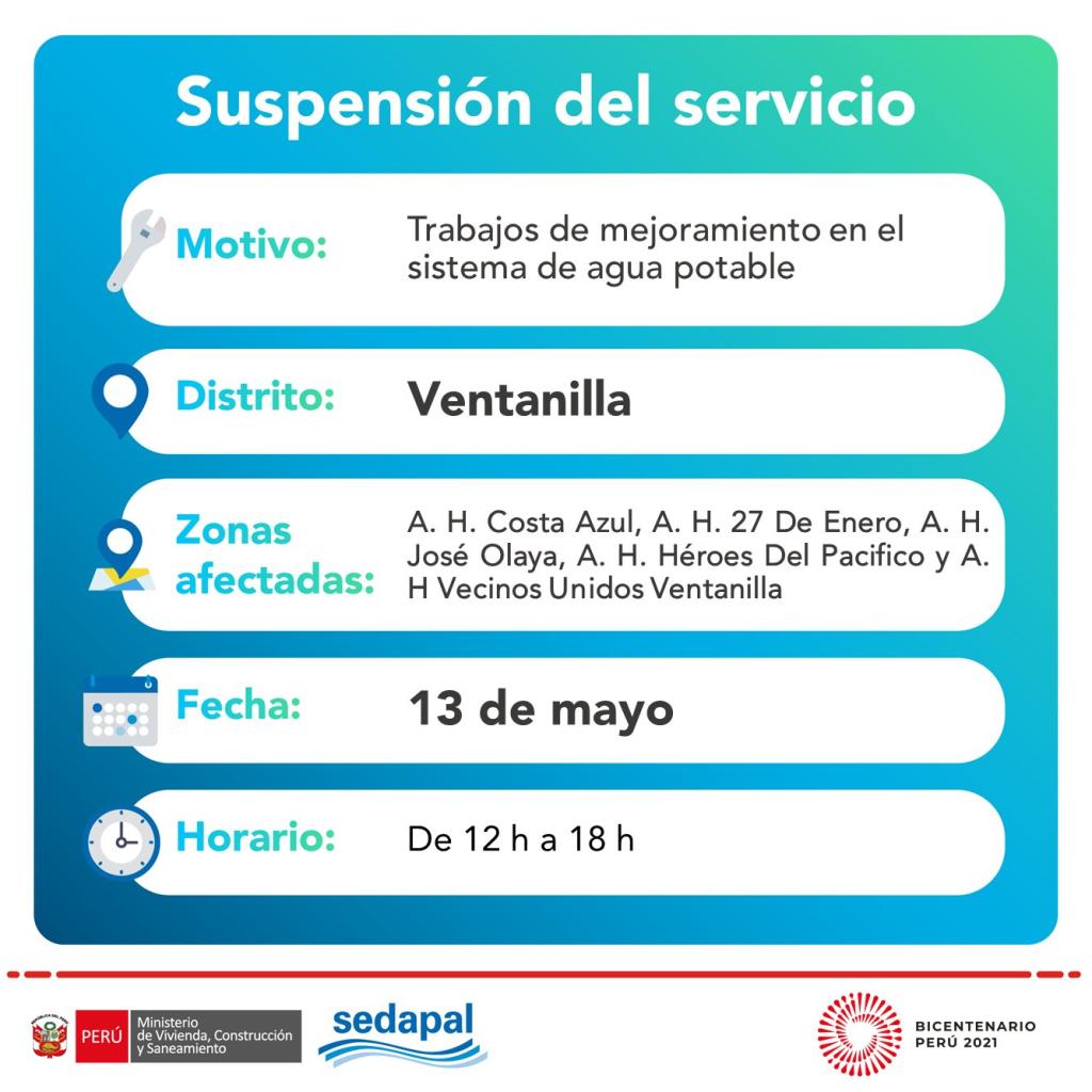 Sedapal, corte de agua jueves 13 de mayo, Ventanilla